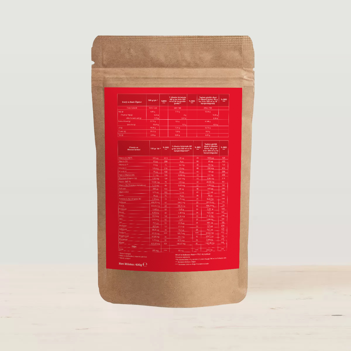 PremiumDiet Go Çilek - Görsel 2