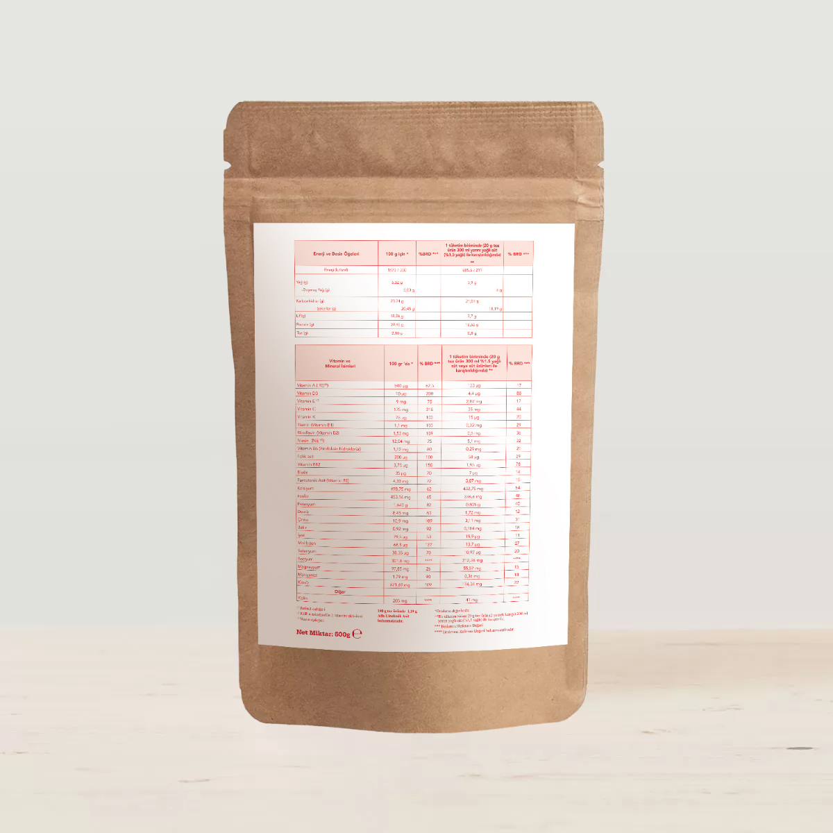 PremiumDiet Regular Çilek - Görsel 2